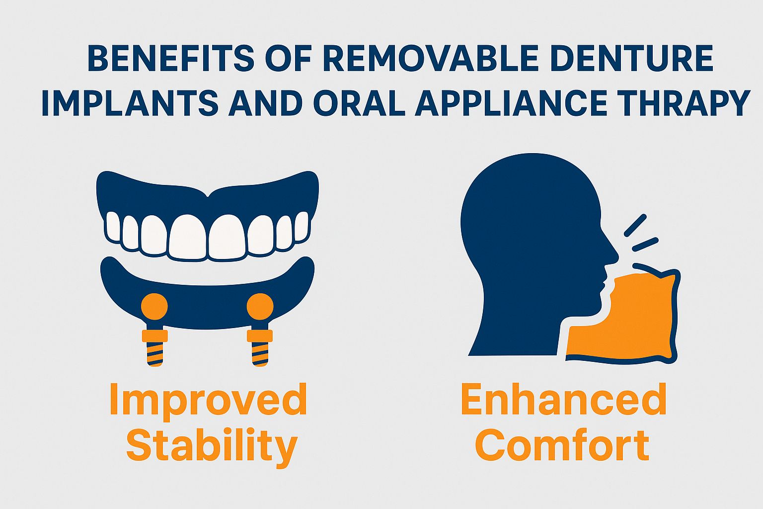 Benefits of Removable Denture Implants and Oral Appliance Therapy