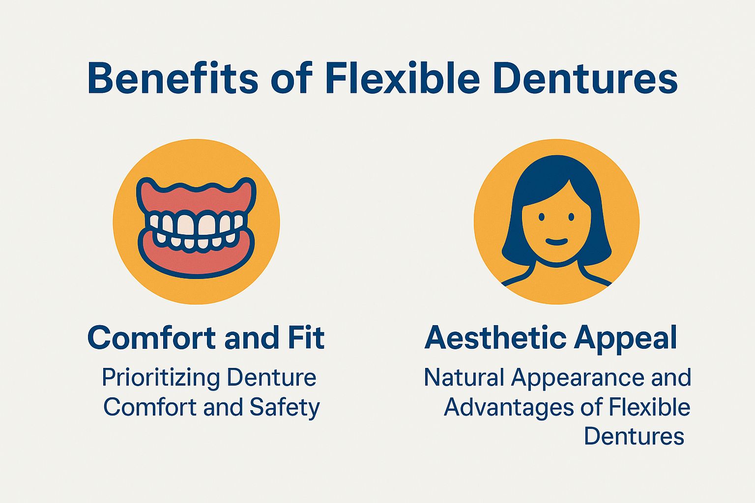 An image highlighting the benefits of flexible dentures.