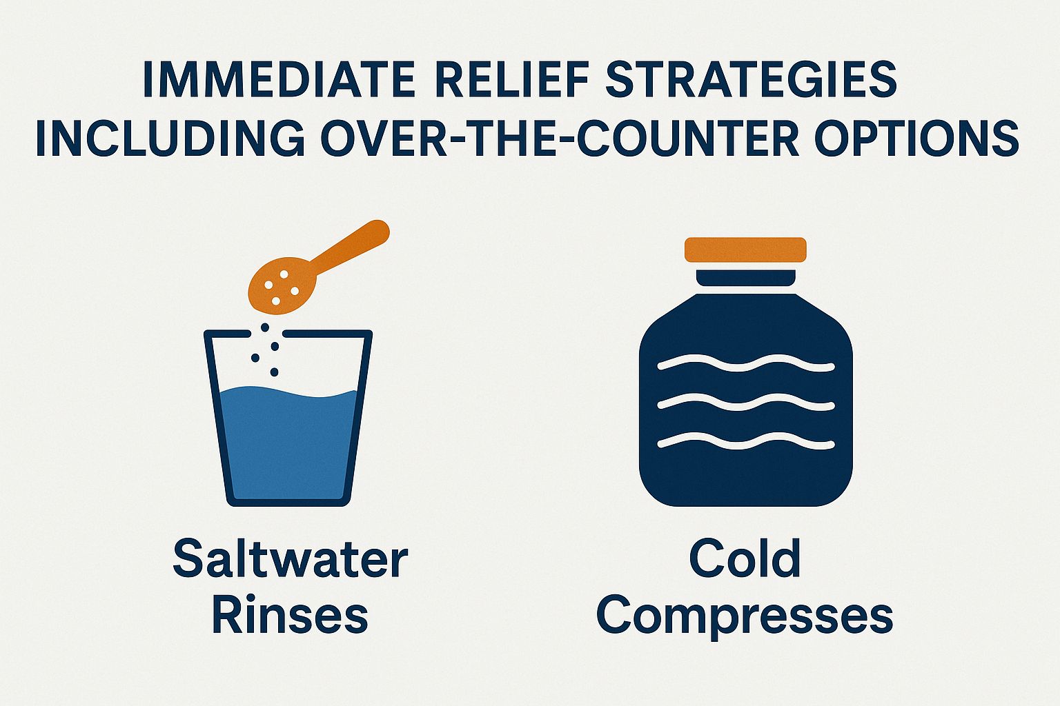 Immediate Relief Strategies including Over-the-Counter Options